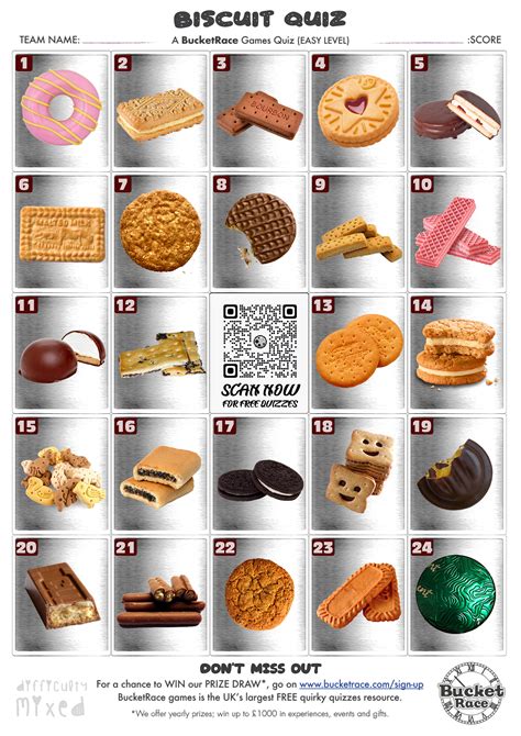 Printable Biscuit Quiz